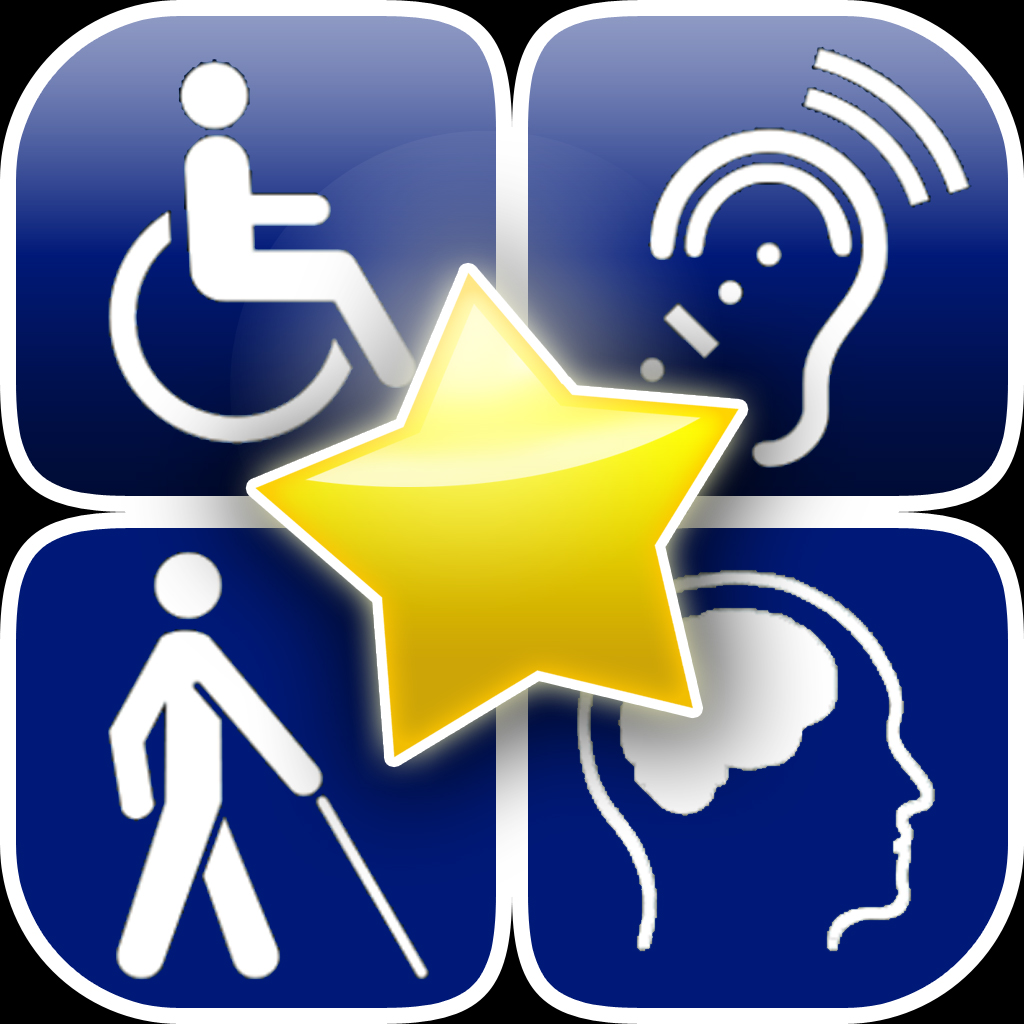 NEW APP – ABLEROAD, THE YELP OF ACCESSIBILITY